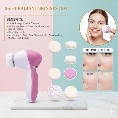 5-in-1 Facial Spa Kit with 5 Interchangeable Heads, White, Portable, Deep Cleansing & Circulation Boosting
